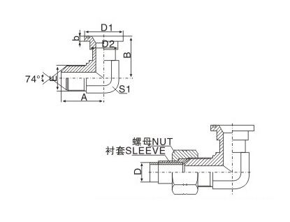 90度美制JIC外螺紋74度外錐