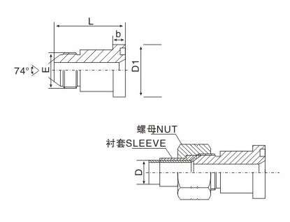 北京重系列法蘭