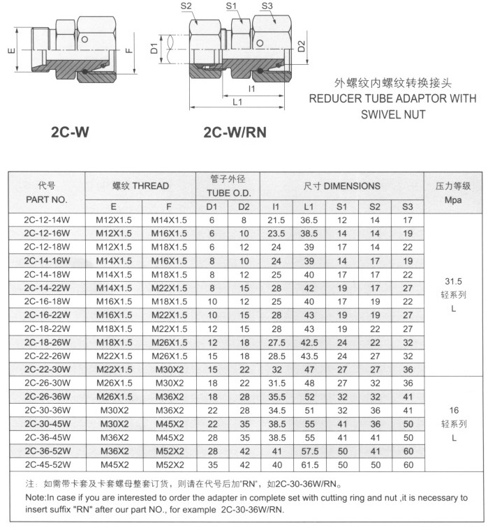 外螺紋內(nèi)螺紋轉(zhuǎn)換接頭