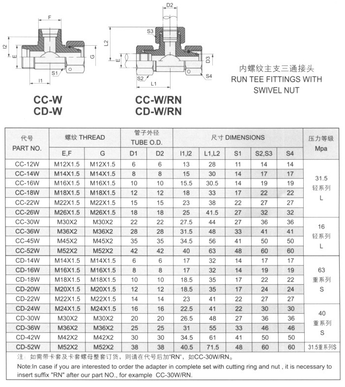 內(nèi)螺紋主支三通接通