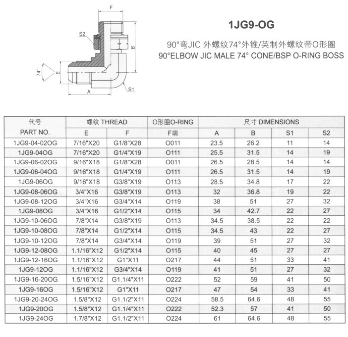 90°彎JIC外螺紋74°外錐