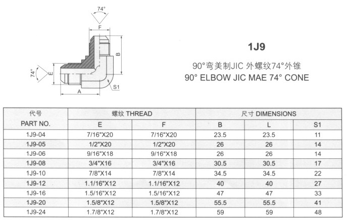 90°彎美制JIC外螺紋74°外錐