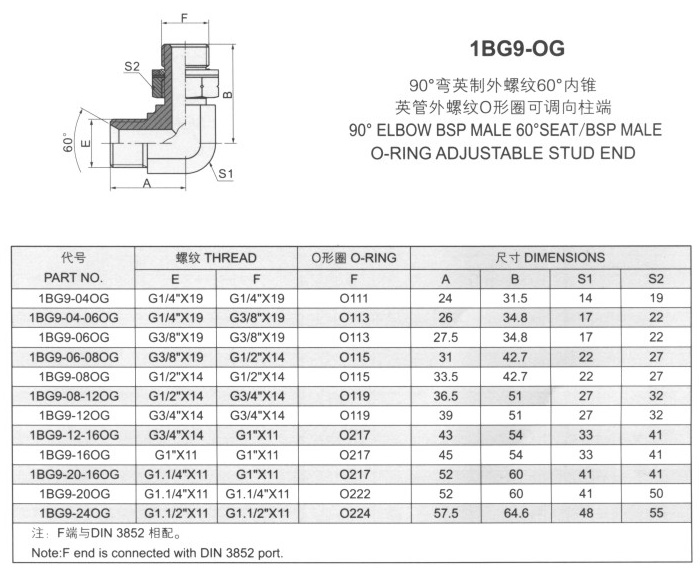 英管外螺紋O形圈可調(diào)向柱端