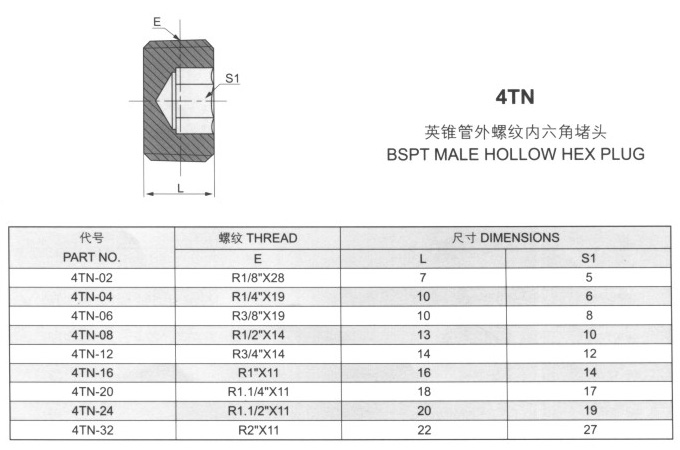 英錐管外螺紋內(nèi)六角堵頭