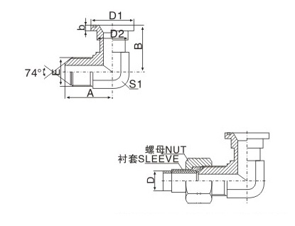 液壓過渡接頭的作用和優(yōu)勢是什么？